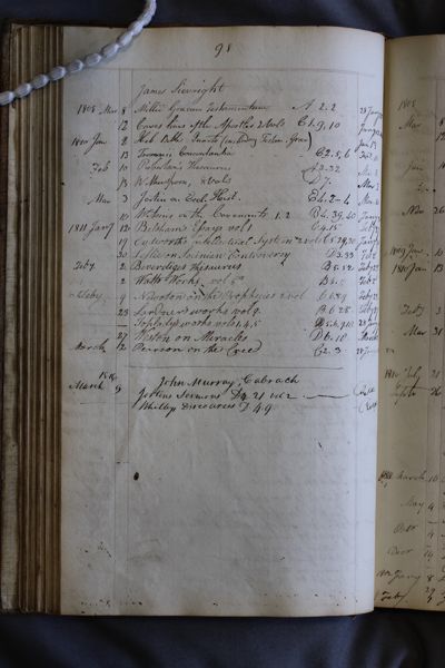 Page 113 (0 records)