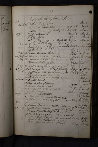 Page 118 (0 records)