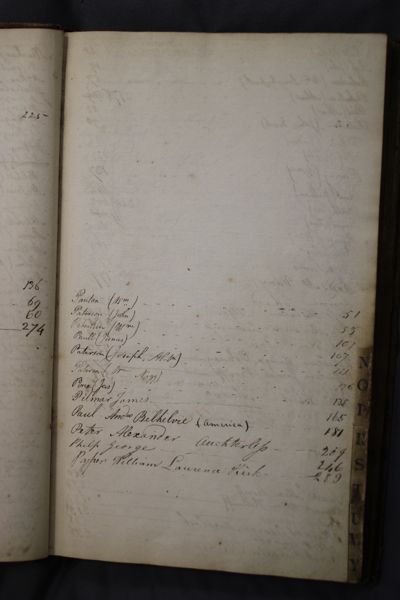 Page 12 (0 records)