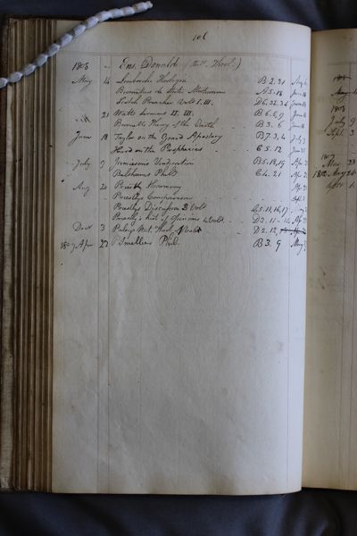 Page 121 (0 records)