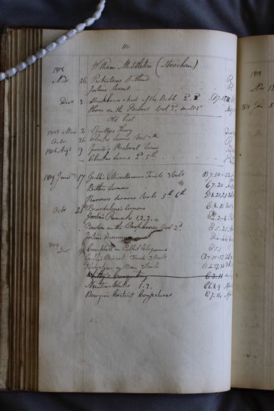 Page 125 (0 records)