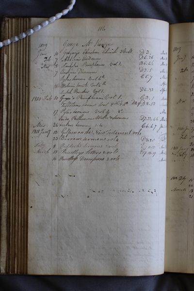 Page 129 (0 records)