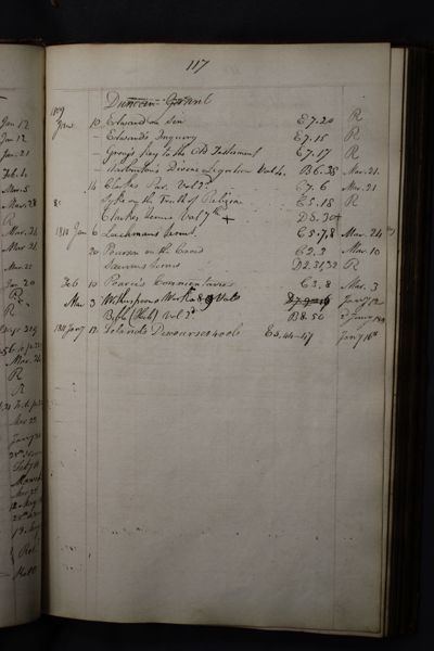 Page 132 (0 records)