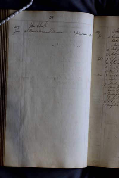 Page 133 (0 records)