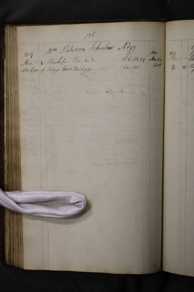 Page 141 (0 records)