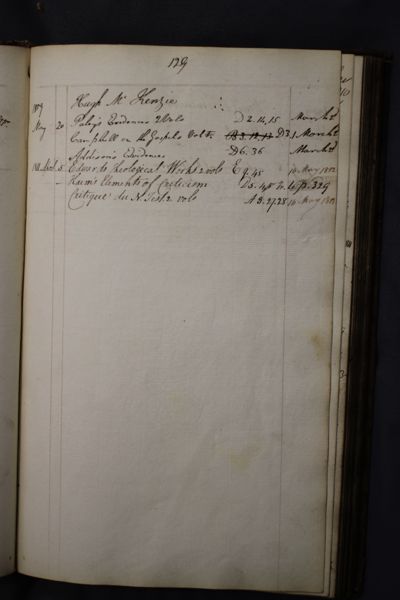 Page 144 (0 records)
