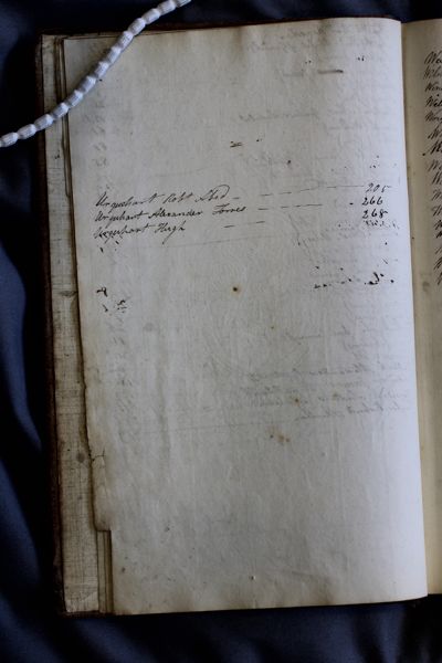 Page 15 (0 records)