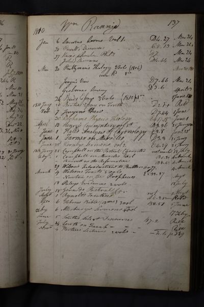 Page 152 (0 records)