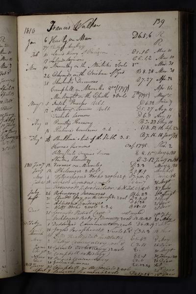 Page 154 (0 records)