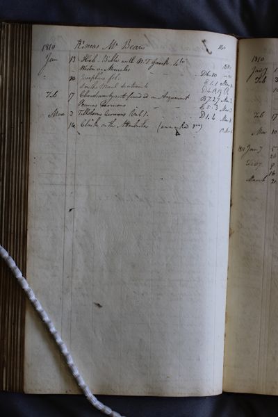 Page 155 (0 records)