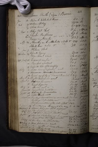 Page 157 (0 records)