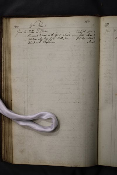 Page 159 (0 records)