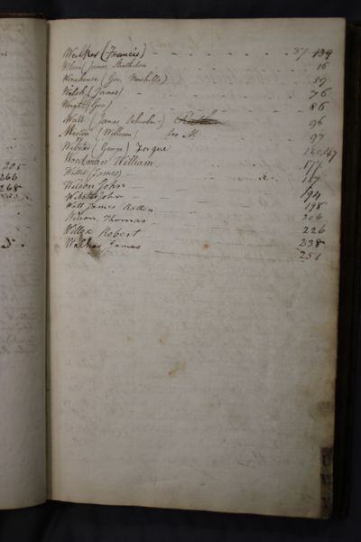 Page 16 (0 records)