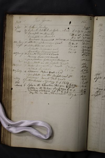 Page 161 (0 records)