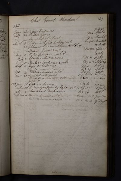 Page 186 (0 records)