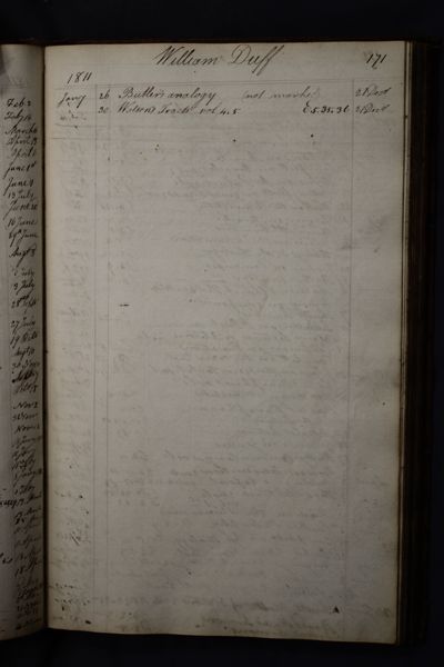 Page 188 (0 records)