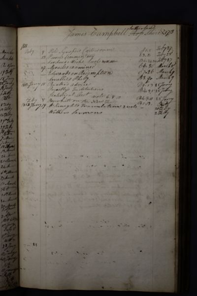 Page 190 (0 records)