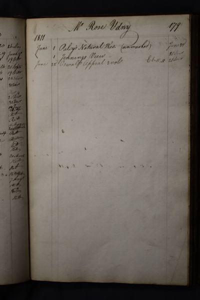Page 196 (0 records)