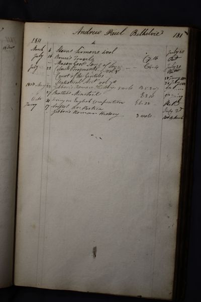 Page 198 (0 records)