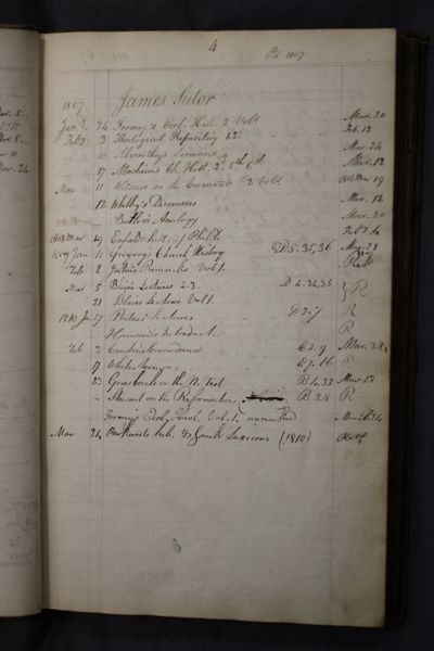 Page 20 (0 records)