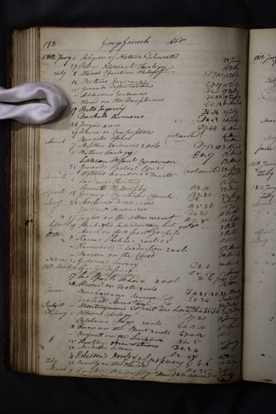 Page 209 (0 records)