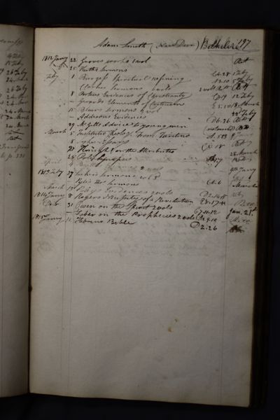 Page 214 (0 records)