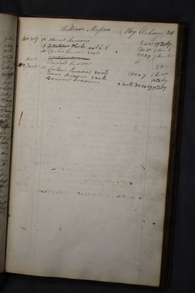 Page 218 (0 records)
