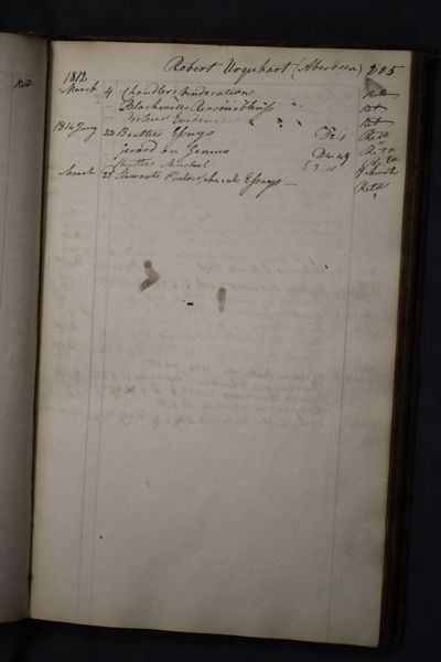 Page 222 (0 records)