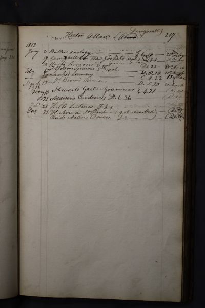 Page 234 (0 records)