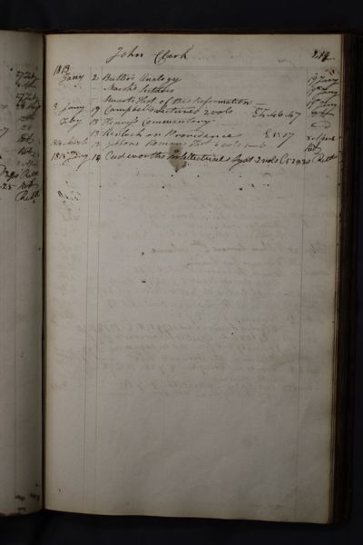 Page 236 (0 records)