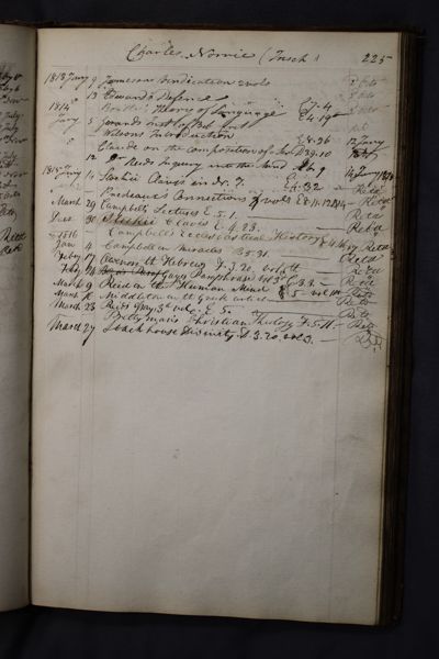 Page 242 (0 records)