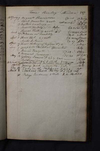 Page 244 (0 records)