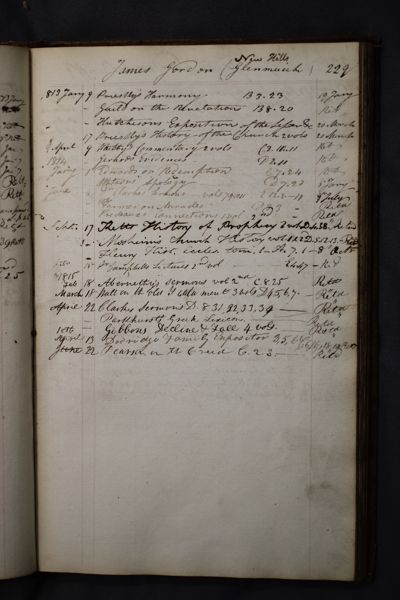 Page 246 (0 records)
