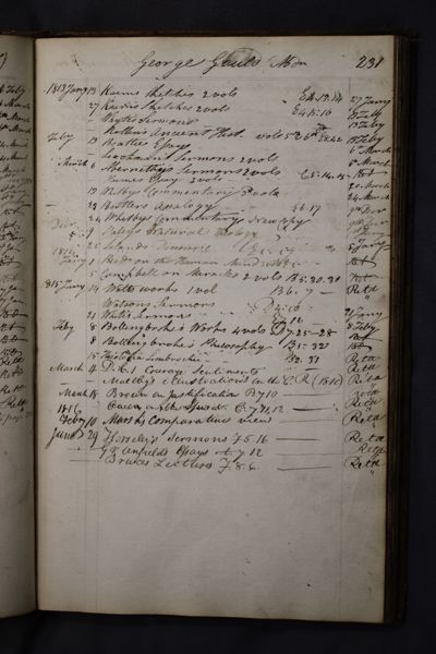 Page 248 (0 records)