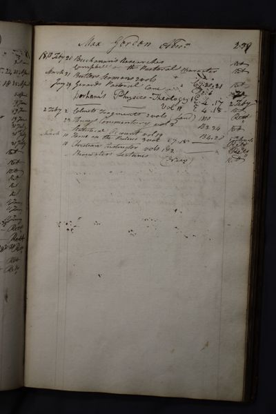 Page 256 (0 records)