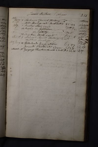 Page 268 (0 records)