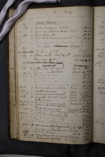 Page 29 (0 records)