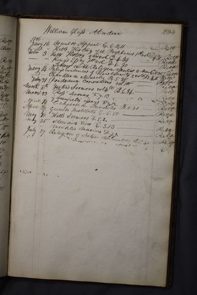 Page 312 (0 records)