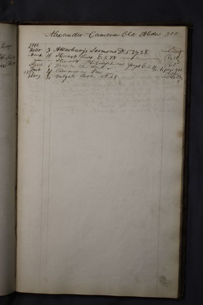 Page 318 (0 records)