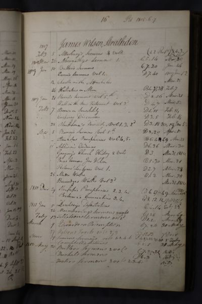 Page 32 (0 records)
