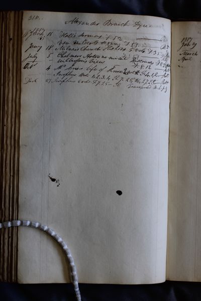 Page 333 (0 records)
