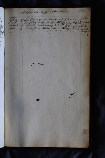 Page 334 (0 records)