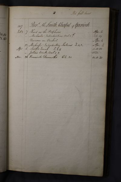 Page 34 (0 records)