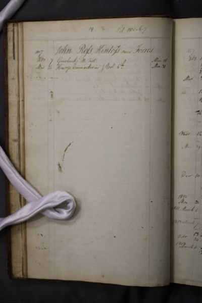 Page 35 (0 records)