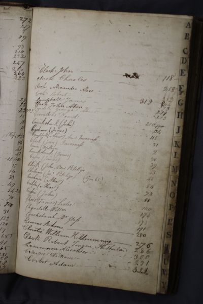 Page 4 (0 records)