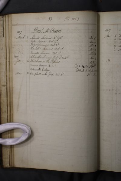 Page 49 (0 records)