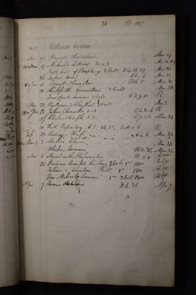 Page 54 (0 records)