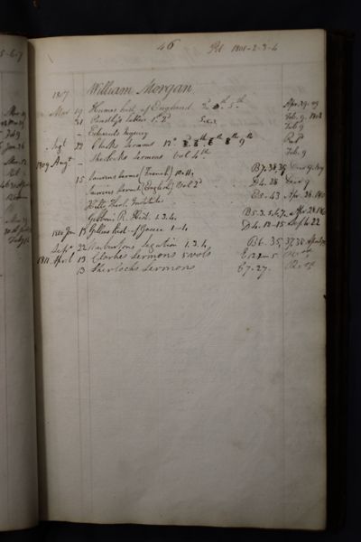 Page 62 (0 records)