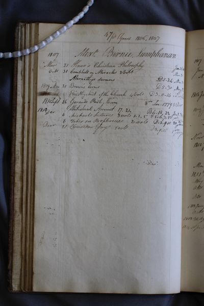 Page 63 (0 records)