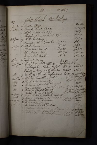 Page 64 (0 records)